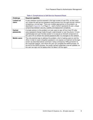 From Password Reset to Authentication Management
Table 4. Complications to Self-Service Password Reset
Challenge Required capability
Locked out
users:
A user interface must be exposed in the login screen of user PCs, so that users
can initiate the self-service password reset process from the login prompt, without
completing a normal login. There are multiple approaches to this problem, as
described in Section A on Page 25 – each of which represents its own, unique
compromise between security, usability and deployment complexity.
Cached
passwords:
A simple solution to this problem is to ask users to sign off from their PC after
every password change made through a web browser or over the phone. A more
sophisticated and user-friendly solution is to execute an ActiveX component on
the user’s PC to refresh the cached password after it is changed on the network.
Mobile users: The only practical way to address this problem, short of asking users to visit the
ofﬁce in order to reset a forgotten password, is to expose a UI element at the login
screen (as described above) and have it setup a temporary VPN connection to
the corporate network, over which the user can complete the SSPR process. At
the end of the SSPR process, the locally cached credentials must be updated, so
the user can sign into his laptop when he takes it off-line again.
© 2014 Hitachi ID Systems, Inc.. All rights reserved. 9
 