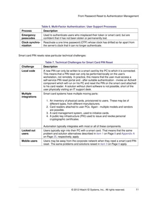From Password Reset to Authentication Management
Table 6. Multi-Factor Authentication: User Support Processes
Process Description
Emergency
passcodes
Used to authenticate users who misplaced their token or smart card, but are
conﬁdent that it has not been stolen or permanently lost.
Clock synchro-
nization
Reactivate a one time password (OTP) whose clock has drifted so far apart from
the server’s clock that it can no longer authenticate.
Smart card PIN resets raise particular technical challenges:
Table 7. Technical Challenges for Smart Card PIN Reset
Challenge Description
Local code A new PIN can only be written to a smart card by the PC to which it is connected.
This means that a PIN reset can only be performed locally on the user’s
workstation, not remotely. In practice, this means that the user must access a
self-service PIN reset portal and - after suitable authentication - invoke an ActiveX
component which will run on his PC and reset the PIN on the smart card attached
to his card reader. A solution without client software is not possible, short of the
user physically visiting an IT support desk.
Multiple
integrations
Smart card systems have multiple moving parts:
1. An inventory of physical cards, provisioned to users. These may be of
different types, from different manufacturers.
2. Card readers attached to user PCs. Again - multiple models and vendors
are possible.
3. A card management system, used to initialize cards.
4. A public key infrastructure (PKI) used to issue and revoke personal
cryptographic certiﬁcates.
Automation typically integrates with most or all of these components.
Locked out
users
Users typically sign into their PC with a smart card. That means that the same
problem and solution alternatives described in item 1 on Page 8 and Section A on
Page 25, respectively, apply.
Mobile users Users may be away from the corporate network when they need a smart card PIN
reset. The same problems and solutions raised in item 3 on Page 8 apply.
© 2014 Hitachi ID Systems, Inc.. All rights reserved. 11
 