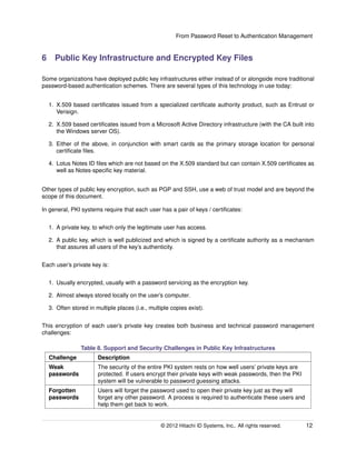 From Password Reset to Authentication Management
6 Public Key Infrastructure and Encrypted Key Files
Some organizations have deployed public key infrastructures either instead of or alongside more traditional
password-based authentication schemes. There are several types of this technology in use today:
1. X.509 based certiﬁcates issued from a specialized certiﬁcate authority product, such as Entrust or
Verisign.
2. X.509 based certiﬁcates issued from a Microsoft Active Directory infrastructure (with the CA built into
the Windows server OS).
3. Either of the above, in conjunction with smart cards as the primary storage location for personal
certiﬁcate ﬁles.
4. Lotus Notes ID ﬁles which are not based on the X.509 standard but can contain X.509 certiﬁcates as
well as Notes-speciﬁc key material.
Other types of public key encryption, such as PGP and SSH, use a web of trust model and are beyond the
scope of this document.
In general, PKI systems require that each user has a pair of keys / certiﬁcates:
1. A private key, to which only the legitimate user has access.
2. A public key, which is well publicized and which is signed by a certiﬁcate authority as a mechanism
that assures all users of the key’s authenticity.
Each user’s private key is:
1. Usually encrypted, usually with a password servicing as the encryption key.
2. Almost always stored locally on the user’s computer.
3. Often stored in multiple places (i.e., multiple copies exist).
This encryption of each user’s private key creates both business and technical password management
challenges:
Table 8. Support and Security Challenges in Public Key Infrastructures
Challenge Description
Weak
passwords
The security of the entire PKI system rests on how well users’ private keys are
protected. If users encrypt their private keys with weak passwords, then the PKI
system will be vulnerable to password guessing attacks.
Forgotten
passwords
Users will forget the password used to open their private key just as they will
forget any other password. A process is required to authenticate these users and
help them get back to work.
© 2014 Hitachi ID Systems, Inc.. All rights reserved. 12
 