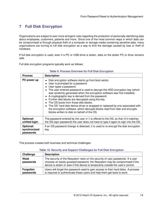 From Password Reset to Authentication Management
7 Full Disk Encryption
Organizations are subject to ever more stringent rules regarding the protection of personally identifying data
about employees, customers, patients and more. Since one of the most common ways in which data can
be compromised is through physical theft of a computer or storage media containing sensitive data, many
organizations are turning to full disk encryption as a way to limit the damage caused by loss or theft of
hardware.
If full disk encryption is used, even if a PC or USB drive is stolen, data on the stolen PC or drive remains
safe.
Full disk encryption programs typically work as follows:
Table 9. Process Overview for Full Disk Encryption
Process Description
PC power up • Disk encryption software starts up from boot sector.
• User is prompted for a password.
• User types a password.
• The user-entered password is used to decrypt the HDD encryption key (which
was randomly generated when the encryption software was ﬁrst installed).
• A cryptographic key is derived from the password.
• Further disk blocks are decrypted using this key.
• The OS boots from those disk blocks.
• The OS’ hard disk device driver is wrapped or replaced by one associated with
the encryption software, which decrypts blocks read from disk and encrypts
blocks written to disk on behalf of the OS.
Optional:
uniﬁed login
The password entered by the user in 9 is offered to the OS, so that (if it matches
the OS login password) the user does not have to type it again to sign into the OS.
Optional:
synchronized
passwords
If an OS password change is detected, it is used to re-encrypt the disk encryption
key.
This process creates both business and technical challenges:
Table 10. Security and Support Challenges for Full Disk Encryption
Challenge Description
Weak
passwords
The security of the ﬁlesystem rests on the security of user passwords. If a user
chooses an easily guessed password, the ﬁlesystem may be compromised if the
device is stolen or even if the device is temporarily outside the user’s control.
Forgotten
passwords
Users will forget the password used to gain access to their hard disks. A process
is required to authenticate these users and help them get back to work.
© 2014 Hitachi ID Systems, Inc.. All rights reserved. 14
 