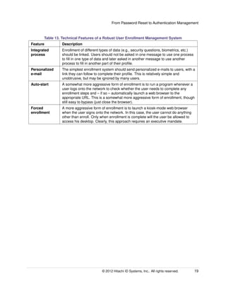 From Password Reset to Authentication Management
Table 13. Technical Features of a Robust User Enrollment Management System
Feature Description
Integrated
process
Enrollment of different types of data (e.g., security questions, biometrics, etc.)
should be linked. Users should not be asked in one message to use one process
to ﬁll in one type of data and later asked in another message to use another
process to ﬁll in another part of their proﬁle.
Personalized
e-mail
The simplest enrollment system should send personalized e-mails to users, with a
link they can follow to complete their proﬁle. This is relatively simple and
unobtrusive, but may be ignored by many users.
Auto-start A somewhat more aggressive form of enrollment is to run a program whenever a
user logs onto the network to check whether the user needs to complete any
enrollment steps and – if so – automatically launch a web browser to the
appropriate URL. This is a somewhat more aggressive form of enrollment, though
still easy to bypass (just close the browser).
Forced
enrollment
A more aggressive form of enrollment is to launch a kiosk-mode web browser
when the user signs onto the network. In this case, the user cannot do anything
other than enroll. Only when enrollment is complete will the user be allowed to
access his desktop. Clearly, this approach requires an executive mandate.
© 2014 Hitachi ID Systems, Inc.. All rights reserved. 19
 