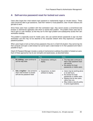 From Password Reset to Authentication Management
A Self-service password reset for locked out users
Users often forget their initial network login password or inadvertently trigger an intruder lockout. These
users should be able to get assistance, reset their network or local password, clear intruder lockouts and
get back to work.
Since these users have a problem with their workstation login, they cannot access a conventional web
browser or client/server application with which to resolve their problem. The problem these users face is
how to get to a user interface, so that they can ﬁx their login problem and subsequently access their own
workstation desktop.
This problem is especially acute for mobile users, who use cached domain passwords to sign into their
workstation and who may not be attached to the corporate network when they experience a forgotten
password problem.
When users forget their primary password or trigger an intruder lockout, they are in a Catch-22 situation:
they cannot log into their computer and open a web browser but cannot open a web browser to ﬁx their
password and make it possible to log in.
Hitachi ID Password Manager includes a variety of mechanisms to address the problem of users locked out
of their PC login screen. Each of these approaches has its own strengths and weaknesses, as described
below:
Option Pros Cons
1 Do nothing: users continue to
call the help desk.
• Inexpensive, nothing to
deploy.
• The help desk continues to
ﬁeld a high password reset
call volume.
• No solution for local
passwords or mobile users.
2 Ask a neighbor: Use someone
else’s web browser to access
self-service password reset.
• Inexpensive, no client
software to deploy.
• Users may be working alone
or at odd hours.
• No solution for local
passwords or mobile users.
• Wastes time for two users,
rather than one.
• May violate a security policy
in some organizations.
© 2014 Hitachi ID Systems, Inc.. All rights reserved. 25
 