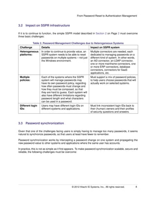 From Password Reset to Authentication Management
3.2 Impact on SSPR infrastructure
If it is to continue to function, the simple SSPR model described in Section 2 on Page 2 must overcome
three basic challenges:
Table 2. Password Management Challenges due to Heterogeneous Systems
Challenge Details Impact on SSPR system
Heterogeneous
platforms:
In order to continue to provide value, an
SSPR system needs to be able to reset
passwords on multiple systems – not just
the Windows environment.
Multiple connectors are needed, each
dedicated to managing passwords on a
different kind of system. In other words,
an AD connector, an LDAP connector,
one or more mainframe connectors, one
or more ERP connectors, database
connectors, connectors for SaaS
applications, etc.
Multiple
policies:
Each of the systems where the SSPR
system will manage passwords may
have its own password policy, regarding
how often passwords must change and
how they must be composed, so that
they are hard to guess. Each system will
also have different limitations regarding
password length and what characters
can be used in a password.
Must support a mix of password policies,
to help users choose passwords that will
actually work on selected systems.
Different login
IDs:
Users may have different login IDs on
different systems and applications.
Must link inconsistent login IDs back to
their (human) owners and their proﬁles
of security questions and answers.
3.3 Password synchronization
Given that one of the challenges facing users is simply having to manage too many passwords, it seems
natural to synchronize passwords, so that users at least have fewer to remember.
Password synchronization works by intercepting a password change on one system and propagating the
new password value to other systems and applications where the same user has accounts.
In practice, this is not as simple as it ﬁrst appears. To make password synchronization scalable, secure and
reliable, the following challenges must be overcome:
© 2014 Hitachi ID Systems, Inc.. All rights reserved. 4
 