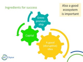 Ingredients for success
A good
(disruptive)
idea
Capital
Entre-
preneur-
ship
Also a good
ecosystem
is important
 