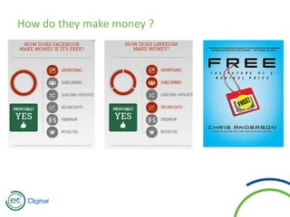 How do they make money ?
 