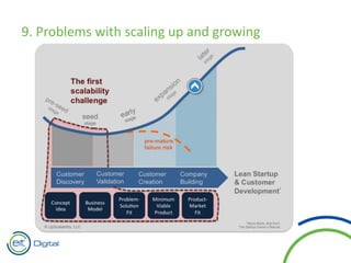 9. Problems with scaling up and growing
 