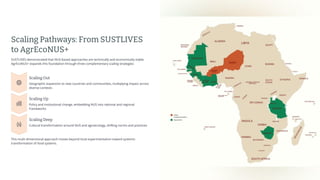 preencoded.png
Scaling Pathways: From SUSTLIVES
to AgrEcoNUS+
SUSTLIVES demonstrated that NUS-based approaches are technically and economically viable.
AgrEcoNUS+ expands this foundation through three complementary scaling strategies:
Scaling Out
Geographic expansion to new countries and communities, multiplying impact across
diverse contexts
Scaling Up
Policy and institutional change, embedding NUS into national and regional
frameworks
Scaling Deep
Cultural transformation around NUS and agroecology, shifting norms and practices
This multi-dimensional approach moves beyond local experimentation toward systemic
transformation of food systems.
 