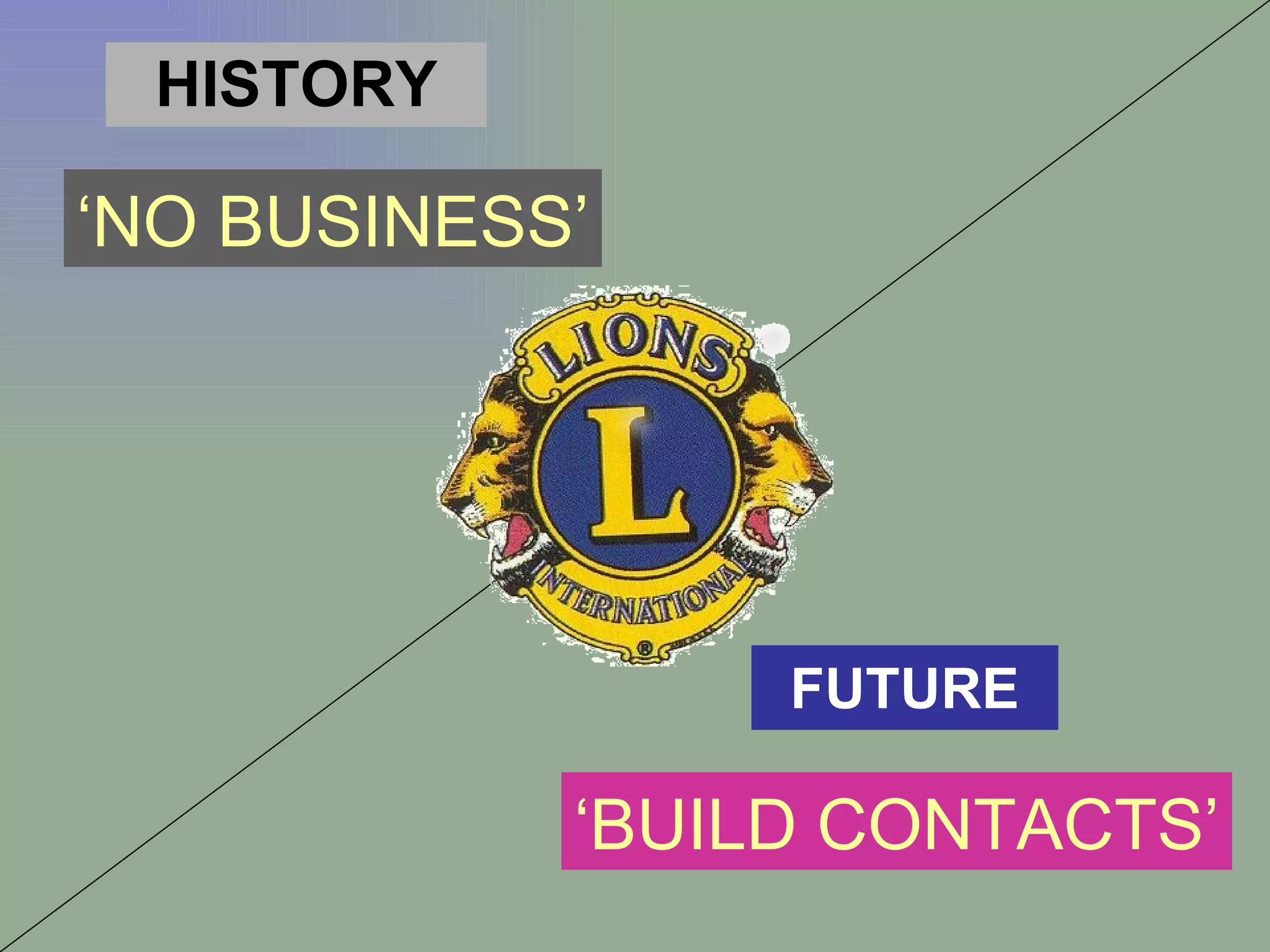 HISTORY FUTURE ‘ NO BUSINESS’ ‘ BUILD CONTACTS’ 