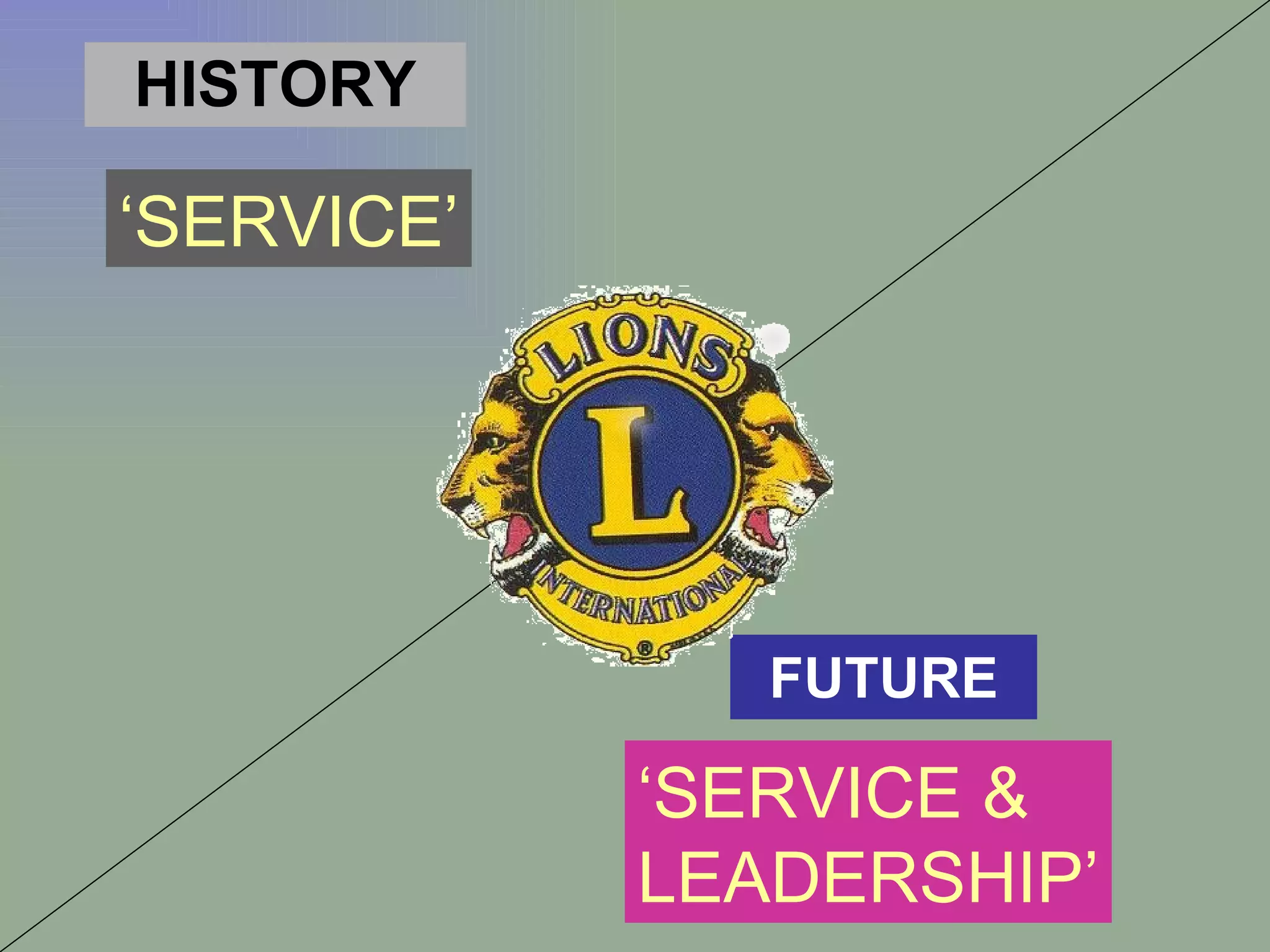 HISTORY FUTURE ‘ SERVICE’ ‘ SERVICE &  LEADERSHIP’ 
