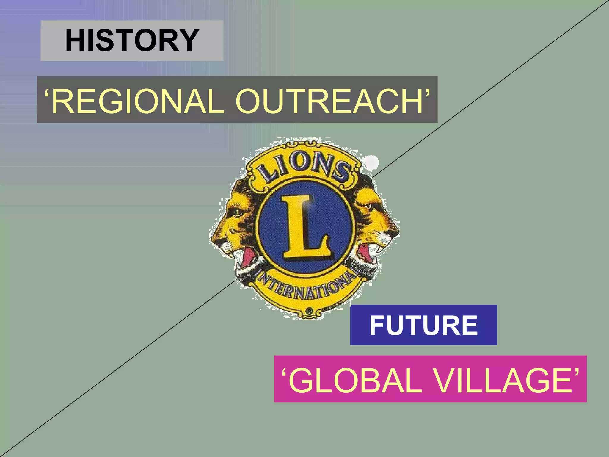 HISTORY FUTURE ‘ REGIONAL OUTREACH’ ‘ GLOBAL VILLAGE’ 