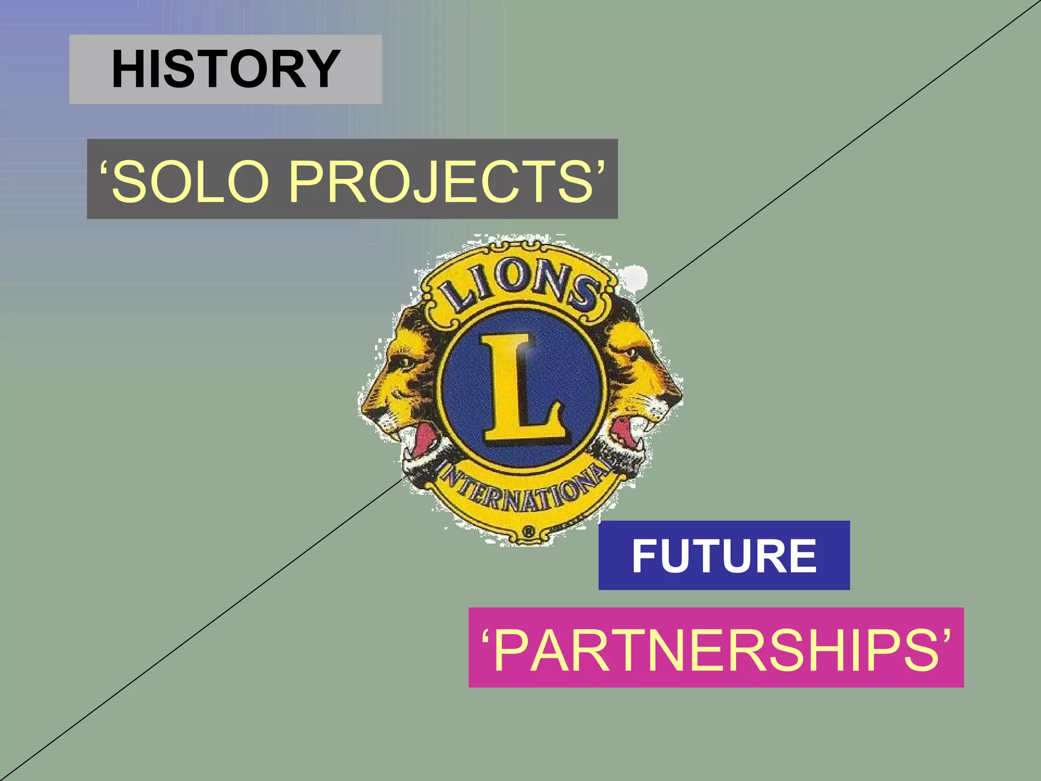 HISTORY FUTURE ‘ SOLO PROJECTS’ ‘ PARTNERSHIPS’ 