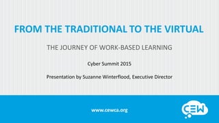 www.cewca.org
Cyber Summit 2015
Presentation by Suzanne Winterflood, Executive Director
FROM THE TRADITIONAL TO THE VIRTUAL
THE JOURNEY OF WORK-BASED LEARNING
 