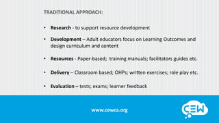 www.cewca.orgwww.cewca.org
TRADITIONAL APPROACH:
• Research - to support resource development
• Development – Adult educators focus on Learning Outcomes and
design curriculum and content
• Resources - Paper-based; training manuals; facilitators guides etc.
• Delivery – Classroom based; OHPs; written exercises; role play etc.
• Evaluation – tests; exams; learner feedback
 