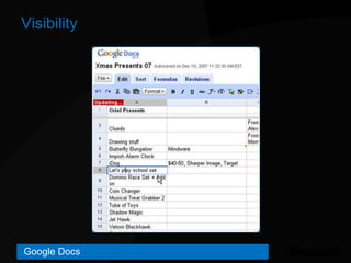 Visibility <ul><li>Google Docs </li></ul>