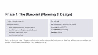 From Zero to Hero: Building Your First Real-World Java Project with ...