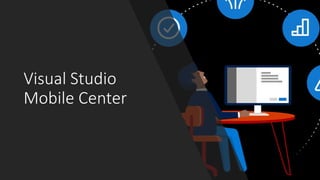 Visual Studio
Mobile Center
 