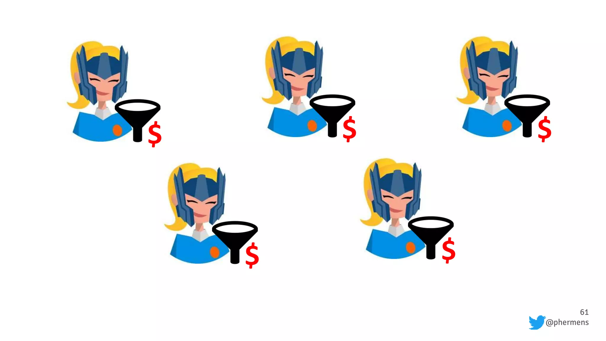 61
@phermens
$ $ $
$ $
 