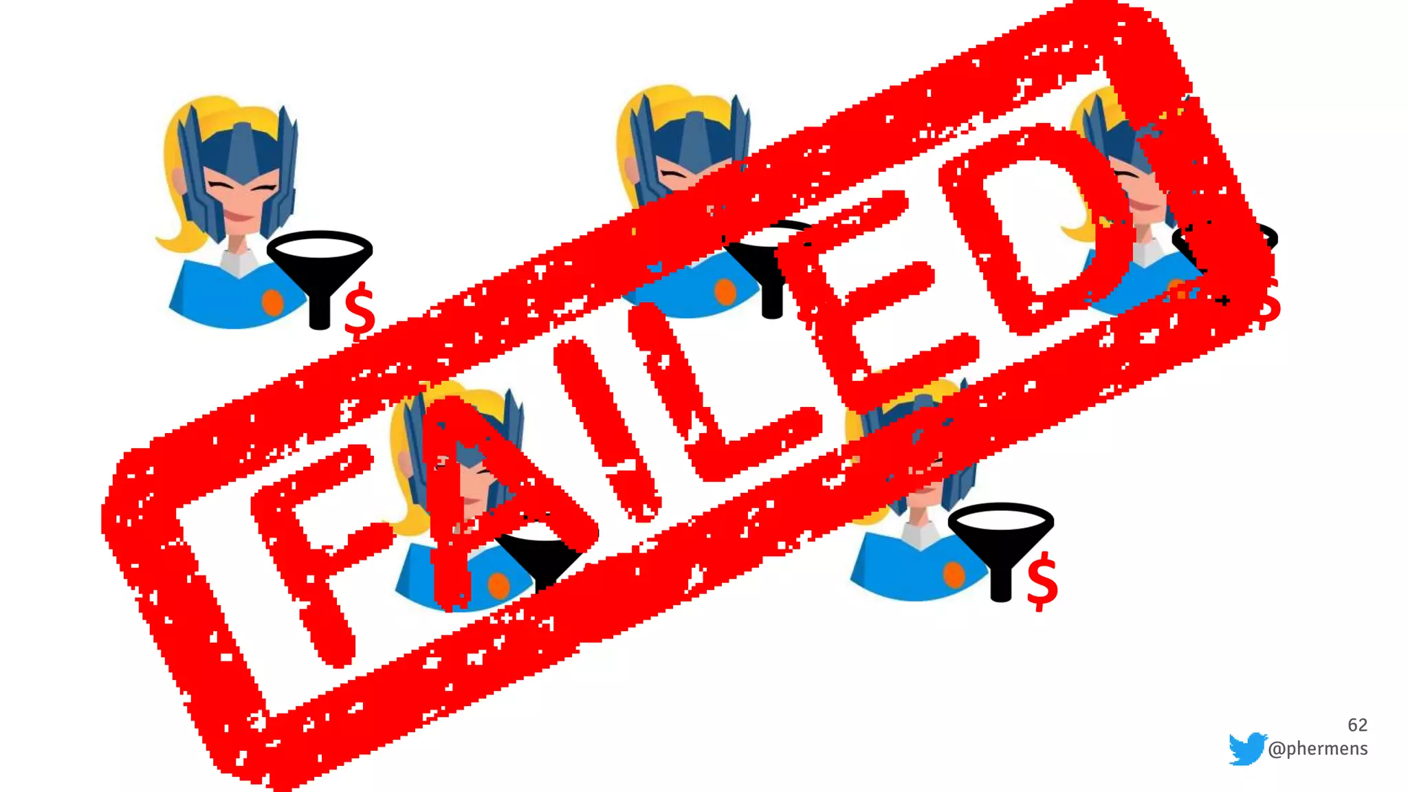 62
@phermens
$ $ $
$ $
 