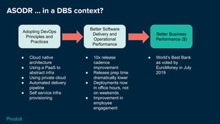 ASODR … in a DBS context?
Adopting DevOps
Principles and
Practices
Better Software
Delivery and
Operational
Performance
Better Business
Performance ($)
● Cloud native
architecture
● Using a PaaS to
abstract infra
● Using private cloud
● Automated delivery
pipeline
● Self service infra
provisioning
● 10x release
cadence
improvement
● Release prep time
dramatically lower
● Deployments now
in office hours, not
on weekends
● Improvement in
employee
engagement
● World’s Best Bank
as voted by
EuroMoney in July
2019
 