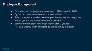 Employee Engagement
● First year team engagement score was ~ 66% vs dept ~ 80%
● By the next year, team score improved to 89%
● This corresponds to when we changed the ways of working in the
team - got into the flow of continuous delivery
● cohesion within team now much higher than 2 yrs ago
○ E.g. weekly lunch and learn sessions run by the team
 