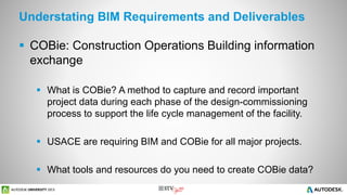 From 3D to 6D Managing the Information Labyrinth of BIM.pdf