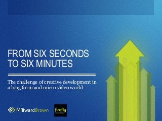 FROM SIX SECONDS
TO SIX MINUTES
The challenge of creative development in
a long form and micro video world
 