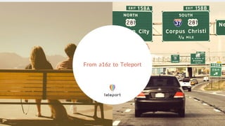 From a16z to Teleport
 