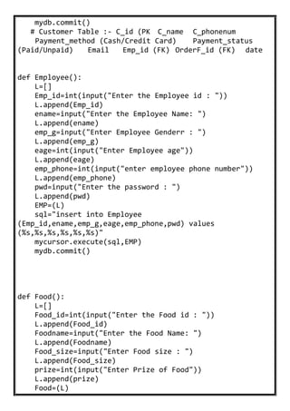 mydb.commit()
# Customer Table :- C_id (PK C_name C_phonenum
Payment_method (Cash/Credit Card) Payment_status
(Paid/Unpaid) Email Emp_id (FK) OrderF_id (FK) date
def Employee():
L=[]
Emp_id=int(input("Enter the Employee id : "))
L.append(Emp_id)
ename=input("Enter the Employee Name: ")
L.append(ename)
emp_g=input("Enter Employee Genderr : ")
L.append(emp_g)
eage=int(input("Enter Employee age"))
L.append(eage)
emp_phone=int(input("enter employee phone number"))
L.append(emp_phone)
pwd=input("Enter the password : ")
L.append(pwd)
EMP=(L)
sql="insert into Employee
(Emp_id,ename,emp_g,eage,emp_phone,pwd) values
(%s,%s,%s,%s,%s,%s)"
mycursor.execute(sql,EMP)
mydb.commit()
def Food():
L=[]
Food_id=int(input("Enter the Food id : "))
L.append(Food_id)
Foodname=input("Enter the Food Name: ")
L.append(Foodname)
Food_size=input("Enter Food size : ")
L.append(Food_size)
prize=int(input("Enter Prize of Food"))
L.append(prize)
Food=(L)
 