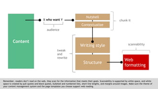 Content
Nutshell
X who want Y
audience
chunk it
Remember, readers don’t read on the web, they scan for the information that meets their goals. Scannability is supported by white space, and white
space is created by pull quotes and block quotes, bulleted and numbered lists, short line lengths, and margins around images. Make sure the theme of
your content management system and the page templates you choose support web reading.
Contextualize
Writing style
Structure
tweak
and
rewrite
Web
formatting
scannability
 