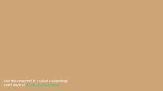 Like this resource? It’s called a sliderding!
Learn more at z.umn.edu/sliderding
 