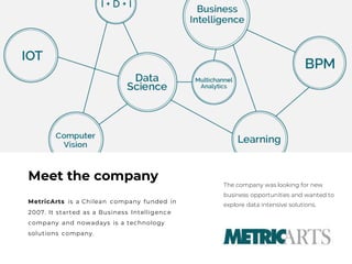 Roberto Muñoz 18
The company was looking for new
business opportunities and wanted to
explore data intensive solutions.
Meet the company
MetricArts is a Chilean company funded in
2007. It started as a Business Intelligence
company and nowadays is a technology
solutions company.
 