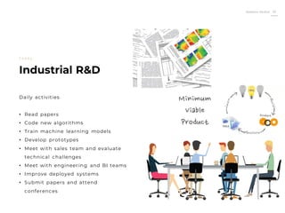 Roberto Muñoz 22
Industrial R&D
T o d a y
Daily activities
• Read papers
• Code new algorithms
• Train machine learning models
• Develop prototypes
• Meet with sales team and evaluate
technical challenges
• Meet with engineering and BI teams
• Improve deployed systems
• Submit papers and attend
conferences
 