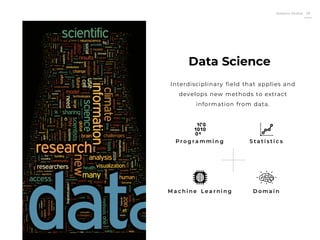 Roberto Muñoz 28
Data Science
Interdisciplinary field that applies and
develops new methods to extract
information from data.
Pr og r a m m i n g S t a t i s t i c s
M a c hi ne L e a r ni ng D om a i n
 