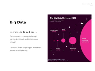 Roberto Muñoz 31
Data is growing exponentially and
standard methods and tools are not
enough.
Facebook and Google ingest more than
500 TB of data per day.
Big Data
N e w m e t h o d s a n d t o o l s
 