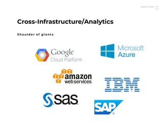 Roberto Muñoz 33
Cross-Infrastructure/Analytics
S h o u l d e r o f g i a n t s
 