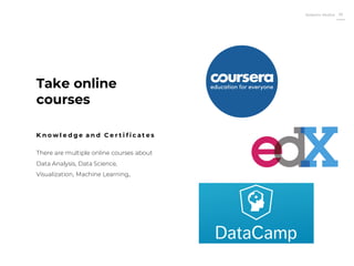 Roberto Muñoz 35
There are multiple online courses about
Data Analysis, Data Science,
Visualization, Machine Learning,.
Take online
courses
K n o w l e d g e a n d C e r t i f i c at e s
 