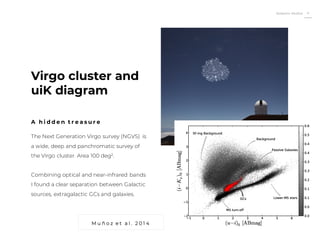 Roberto Muñoz 4
The Next Generation Virgo survey (NGVS) is
a wide, deep and panchromatic survey of
the Virgo cluster. Area 100 deg2.
Combining optical and near-infrared bands
I found a clear separation between Galactic
sources, extragalactic GCs and galaxies.
Virgo cluster and
uiK diagram
A h i d d e n t r e a s u r e
M u ñ o z e t a l . 2 0 1 4
 