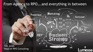 30/05/2017 Lumesse Talent Acquisition
From Agency to RPO….and everything in between
Tim Jones
Head of RPO Consulting
 