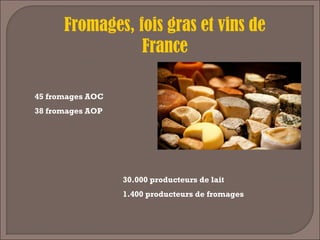 Fromages, fois gras et vins de
France
45 fromages AOC
38 fromages AOP
30.000 producteurs de lait
1.400 producteurs de fromages
 