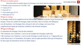 Teneur en matière grasse:
Selon leur teneur en matière grasse, les fromages sont classés dans les catégories suivantes:
 • Double crème (minimum 65 % de MG / ES)
 • Crème (55 %)
 • Gras (45 %)
 • Trois-quarts gras (35 %)
 • Demi-gras (25 %)
Type de caillage:
Le fromage résulte de la coagulation du lait obtenue par l’addition de présure ou par fermentation
lactique. Toutes les variétés de fromages à pâte extra-dure, dure et mi-dure sont fabriquées
avec de la présure. Les fromages frais, tels que le séré ou le cottage, sont issus d’une
coagulation provoquée par la présure combinée à des ferments lactiques.
Type d’affinage:
La maturation du fromage a lieu de deux manières:
• De l’intérieur vers l’extérieur: c’est le cas de la plupart des fromages à pâte dure
• De l’extérieur vers l’intérieur: c’est le cas des fromages à croûte lavée (p. ex. l’Appenzell) ou à
croûte fleurie (p.ex. le Camembert). (Exception: pour les pâtes persillées telles que le Roquefort,
les deux types de maturation ont lieu en même temps.)
 