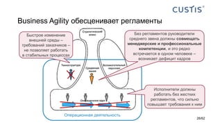 Business Agility обесценивает регламенты
Операционная деятельность
Быстрое изменение
внешней среды –
требований заказчиков –
не позволяет работать
в стабильных процессах
Без регламентов руководители
среднего звена должны совмещать
менеджерские и профессиональные
компетенции, и это редко
встречается в одном человеке –
возникает дефицит кадров
Исполнители должны
работать без жестких
регламентов, что сильно
повышает требования к ним
26/62
 
