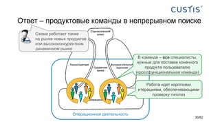 Операционная деятельность
Работа идет короткими
итерациями, обеспечивающими
проверку гипотез
В команде – все специалисты,
нужные для поставке конечного
продукта пользователю
(кроссфункциональная команда)
Схема работает также
на рынке новых продуктов
или высококонкурентном
динамичном рынке
Ответ – продуктовые команды в непрерывном поиске
30/62
 