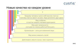 Новые качества на каждом уровне
Действовать вместе лучше, чем в одиночку
Мир можно изменить силой
Организация – сила для изменения мира
Мир дает возможности,
учитывая их, можно добиться большего
Мир глобален,
а счастье каждого человека драгоценно
Каждому человеку нужно собственное счастье,
поэтому счастья хватит на всех. Надо дополнять друг друга
?
38/62
 