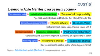 Ценности Agile Manifesto на разных уровнях
Processes and tools Individuals and interactions Teamwork & responsibility
You need great individuals and the better they interact the better it is
Comprehensive documentation Working software Business Value
Software in itself has no value. It’s what you do with it
Contract negotiation Customer collaboration Partnership elaboration
Collaborating with customer is important, but working on a partnership is better
Following a plan  Responding to change Prepare for change
It’s even stronger to create a setting where change is normal
Текст – Agile Manifesto и Agile Manifesto 2.1, раскрашивание – мое
46/62
 