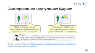Самоопределение в наступившем будущем
Если ты не знаешь свое место в будущем, оно может оказаться
сюрпризом, причем не слишком приятным
Схема – из моего доклада «Коммуникация при различной структуре мышления –
таксономия против фолксономии»
Недостаточно только
представить образ будущего,
прекрасный или пугающий
Необходимо увидеть в
картине будущего себя –
свою компанию и свое место
8/62
 