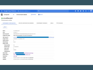 From airflow to google cloud composer | PDF