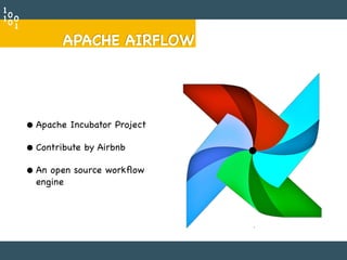 From airflow to google cloud composer | PDF