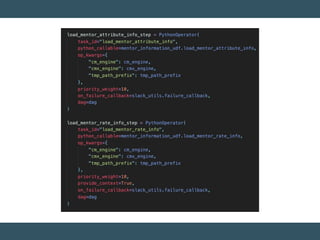 From airflow to google cloud composer | PDF