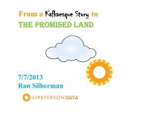 From a Kafkaesque Story to
the Promised Land

7/7/2013
Ran Silberman

 