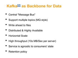 Kafka[2] as Backbone for Data

•
•
•
•
•
•
•
•

Central "Message Bus"
Support multiple topics (MQ style)
Write ahead to files
Distributed & Highly Available
Horizontal Scale
High throughput (10s MB/Sec per server)
Service is agnostic to consumers' state
Retention policy

 